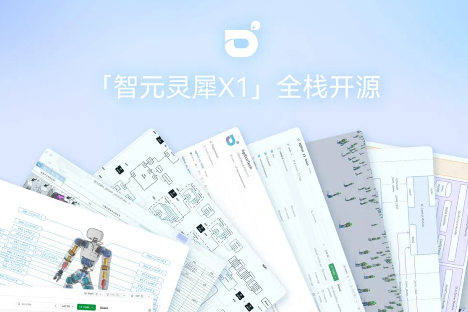 “0元购”软硬件全套图纸和代码 | 28quan官网灵犀X1开源项目水灵灵地上线了!