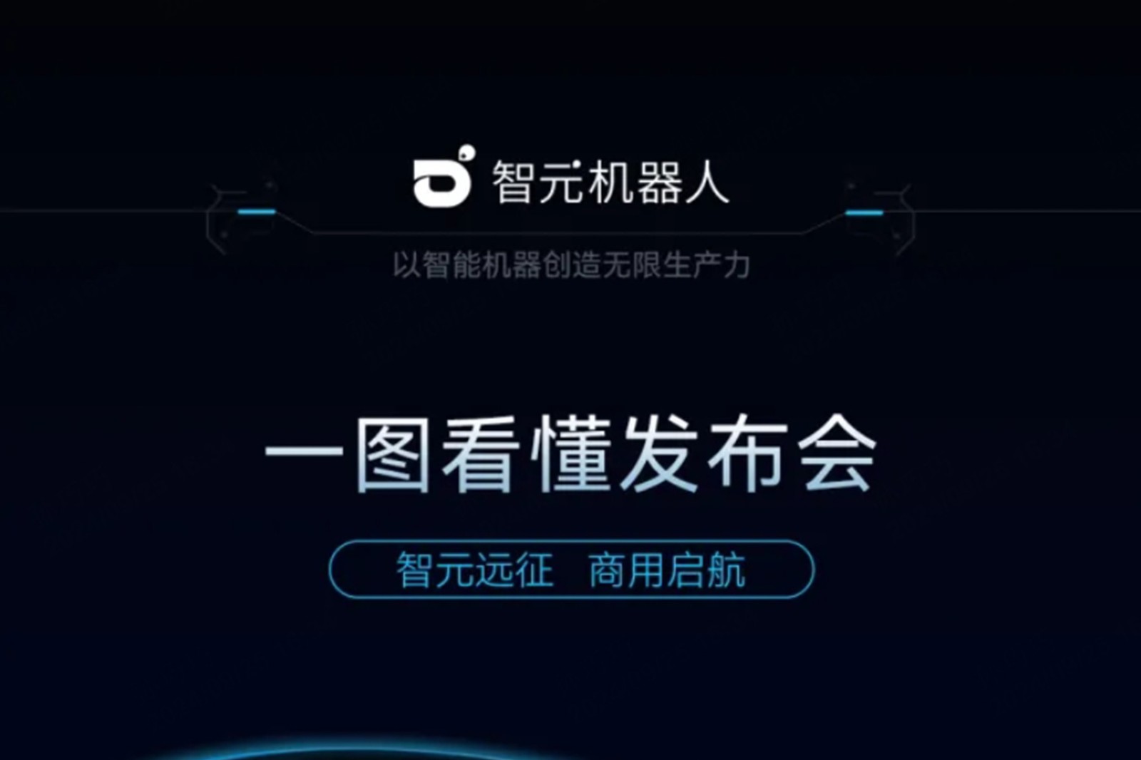 一图看懂丨28quan官网2024年度新品发布会