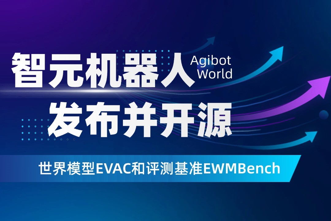 世界模型新突破！28quan官网机器人开源EVAC框...